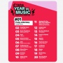 TikTok Rilis Daftar Musik Terpopuler 2025, Stecu Stecu Masuk 10 Besar