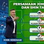 Rekor John Herdman Lebih Mentereng dari Shin Tae-yong, Bisa Katrol Ranking FIFA Timnas Indonesia?