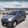 Pajak Kendaraan di Jawa Tengah Jadi Sorotan, Ini Simulasi Hitungan Opsen PKB untuk Toyota Avanza