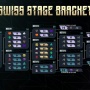 Jadwal M7 Mobile Legends Swiss Stage: AE Lolos Knockout, ONIC Butuh 2 Kemenangan