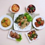 Apa Itu Food Genomics, Diet Berbasis DNA yang Lagi Tren