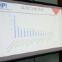 Survei IPI: Sjafrie Sjamsoeddin Hingga Purbaya Masuk Bursa Bakal Capres 2029