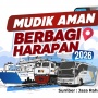 BUMN Gelar Mudik Gratis 2026, Targetkan 100 Ribu Peserta