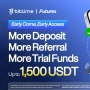Antusiasme Tinggi, Waitlist Beta Bittime Flexible Futures Batch Pertama Gaet Ribuan Partisipan