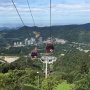Menikmati Sejuknya Genting Highlands, One Day Trip Anti Ribet di Malaysia