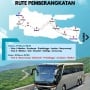 Kuota Mudik Gratis 2026 PT INKA Masih Tersedia: Cek Rute, Syarat dan Klik Link Daftarnya di Sini!