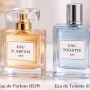 Perbedaan Parfum EDP dan EDT, Mana yang Wanginya Paling Tahan Lama?