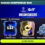 23 Kode Redeem FC Mobile 15 April 2026, Bersiap Klaim Pemain Kompensasi Bug OVR 117