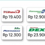 Pertamax Turbo Tembus Rp19 Ribu, Mencampur BBM dengan Oktan Rendah Jadi Solusi?