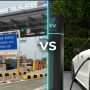 Polemik Pajak Kendaraan Listrik vs Jalan Tol: Kantong Kiri Gratis, Kantong Kanan Dikuras