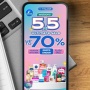 Wishlist Menumpuk? Saatnya Checkout Produk Kecantikan hingga Kesehatan di Sini: Diskon hingga 70%!