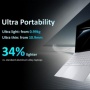 ASUS ExpertBook Ultra: The Flagship of the Industry. Period.