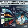 Alarm Bahaya! Ratusan Siswa di 26 Provinsi Terpapar Radikalisme Lewat Medsos dan Game Online