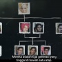 Sinopsis House of Secrets: The Burari Deaths, Kisah Nyata 11 Anggota Keluarga India Tewas Misterius