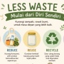Less Waste dari Diri Sendiri, Kenali Prinsip 5R untuk Kurangi Sampah Sehari-hari