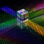 Komputer Kuantum Komersial Makin Dekat, AMD dan SQC Siapkan Teknologi Masa Depan