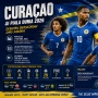 Profil Timnas Curacao: Menanti Goresan Emas Sang Debutan di Piala Dunia 2026