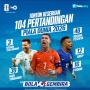 Harga Paket Nonton Piala Dunia 2026 di Folaplay, Gratis Pakai Internet Rakyat
