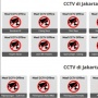 CCTV Mendadak Mati Saat Demo Mahasiswa, Ada Apa di Balik Layar Bundaran HI?