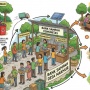 Darurat Sampah Indonesia 2026: Mengapa Cara Lama Kita Sudah Tak Lagi Relevan?