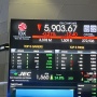 Resmi IPO, Saham JECX Langsung Terbang 24,8%