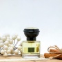 4 Parfum Aroma Floral Woody untuk Wanita Karier, Elegan dan Profesional Sepanjang Hari