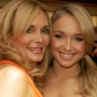 Gitar Antik Hayden Panettiere Digadaikan Brian Hickerson Sebelum Meninggal Dunia