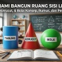 Mengenal Macam-Macam Bangun Ruang Sisi Lengkung: Konsep Penting dan Cara Menghitungnya