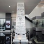 Lorong Edukasi Museum BNPT: Melawan Radikalisme dengan Kekuatan Ingatan Sejarah