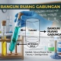 Cara Menghitung Luas Permukaan Bangun Ruang Gabungan Tanpa Salah Rumus