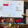 Strategi Memperbaiki Keuangan Gen Z demi Masa Depan dan Dana Darurat