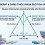 Cara Membedakan Garis Berat dan Garis Tinggi pada Segitiga Sama Kaki