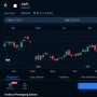 Kenalan dengan Saham Apple (AAPL), Salah Satu Saham Teknologi Populer Dunia
