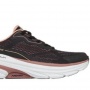 5 Sepatu Skechers Max Cushioning yang Empuk untuk Jalan Kaki Jauh dan Olahraga