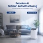 5 Air Purifier HEPA di Bawah Rp1 Juta, Udara Bersih dengan Fitur Aromaterapi