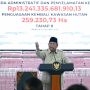 Prabowo Tegaskan Tak Gentar Hadapi Pembayar Buzzer-Demo Triliunan: Kita Siap Mati untuk Rakyat
