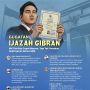 Pernah Jadi Cawapres Pilpres 2024, Kenapa Mahfud MD Tak Ikut Gugat Ijazah Gibran?