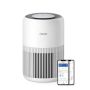 3 Rekomendasi Air Purifier Terbaik, Ampuh Saring Partikel Asap Kebakaran Hutan