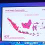 Bakom RI Apresiasi Local Media Summit, Dorong Media Lokal Terhubung ke Panggung Global