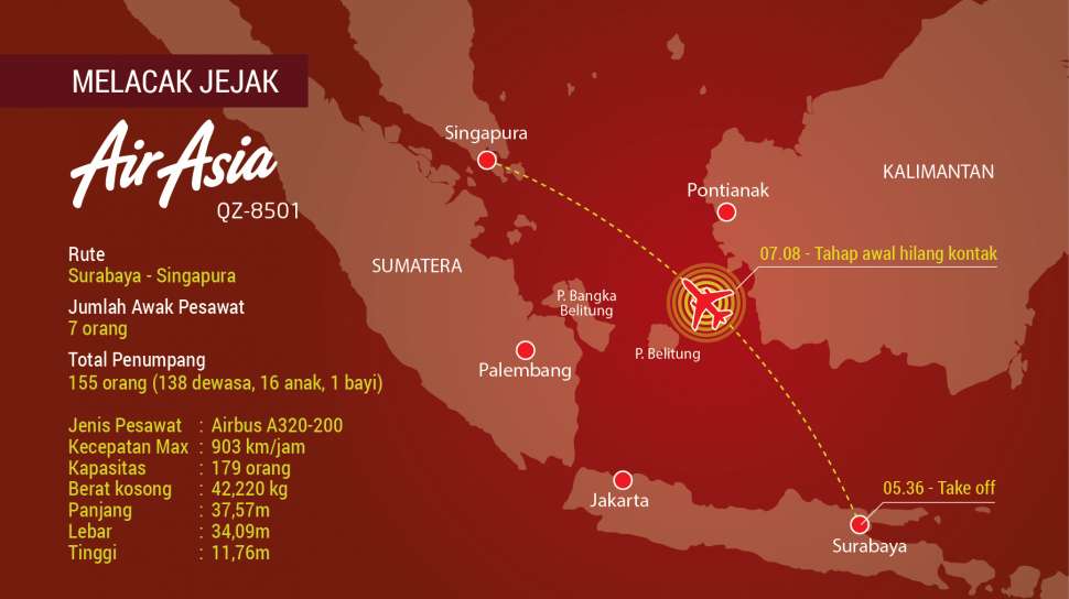 Airasia карта полетов