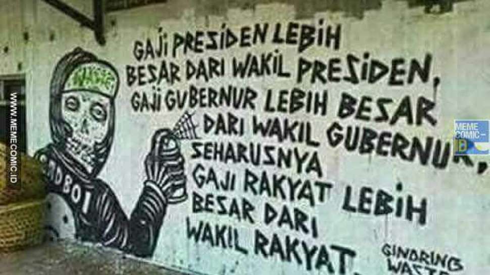 Ini Daftar Lengkap Upah Minimum Provinsi se-Indonesia Tahun Depan ... - 87625 Mural Upah Minimum Buruh