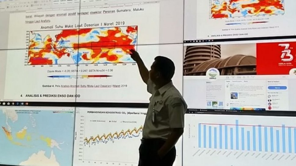 BMKG: Indonesia Dilanda Musim Kemarau Lebih Kering Sampai ...