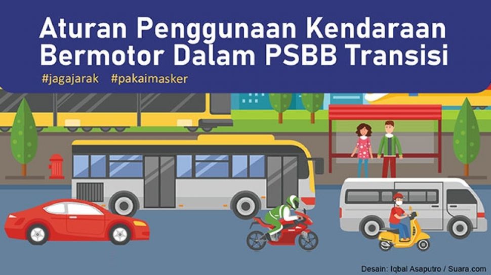 Infografis Aturan Penggunaan Kendaraan Bermotor Dalam Psbb Transisi 