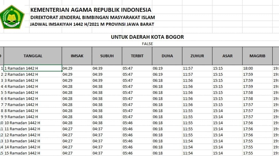 Jadwal Imsakiyah Bogor Kamis 29 April 2021 Suara Bogor