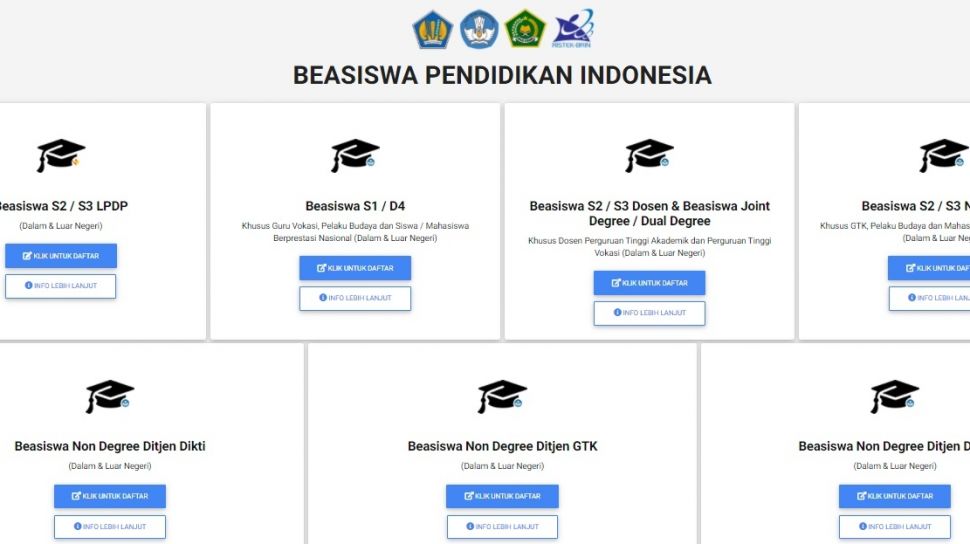 Pendaftaran Beasiswa Lpdp Metode Pembelajaran Terbaru