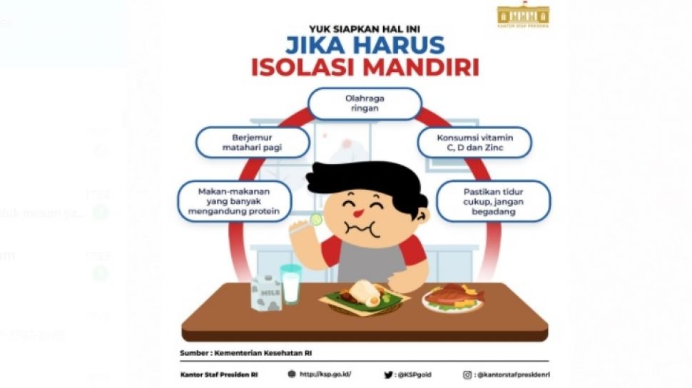 Cara Isolasi  Mandiri  Agar Cepat Sembuh  dari COVID 19 