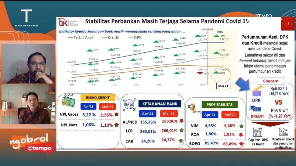 Peran Perbankan Dalam Percepatan Pemulihan Ekonomi Nasional