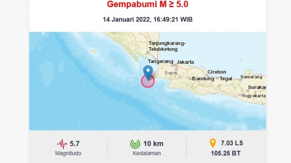 Gempa Susulan Bermagnitudo 5 7 Kembali Guncang Banten