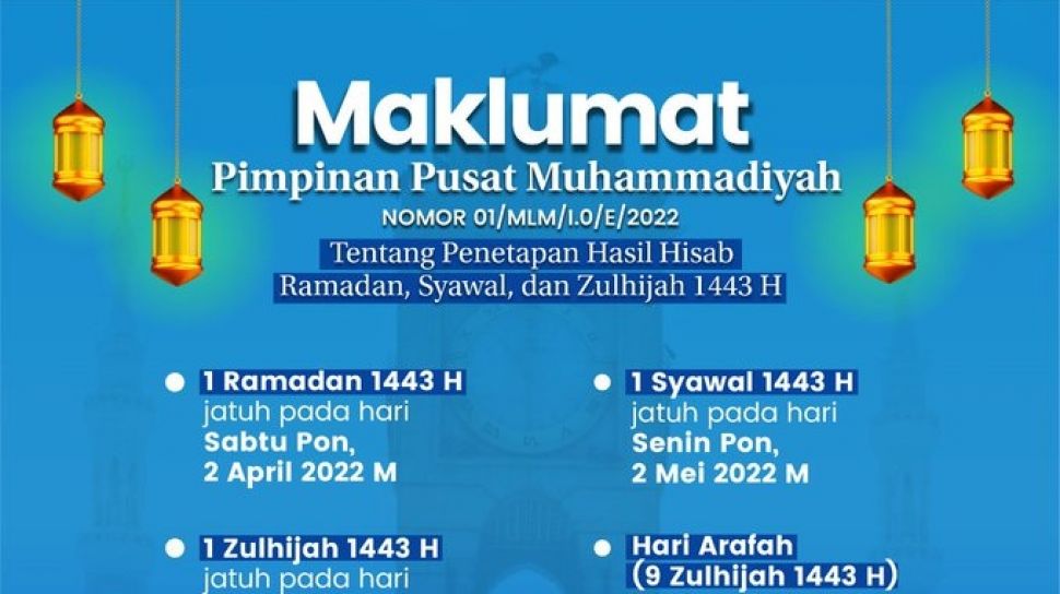 Kapan 1 Ramadhan 2022 Versi Muhammadiyah?