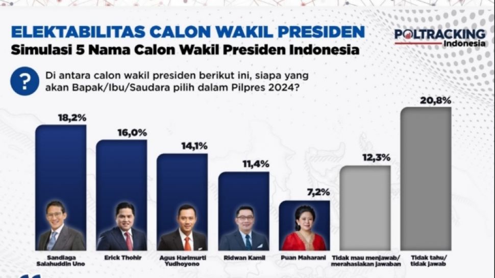 survei capres 2024 terbaru hari ini